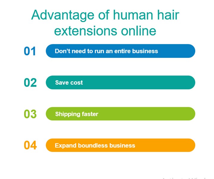 human-hair-extensions-online