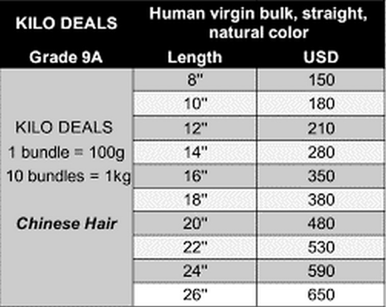 human-hair-extensions-cheap